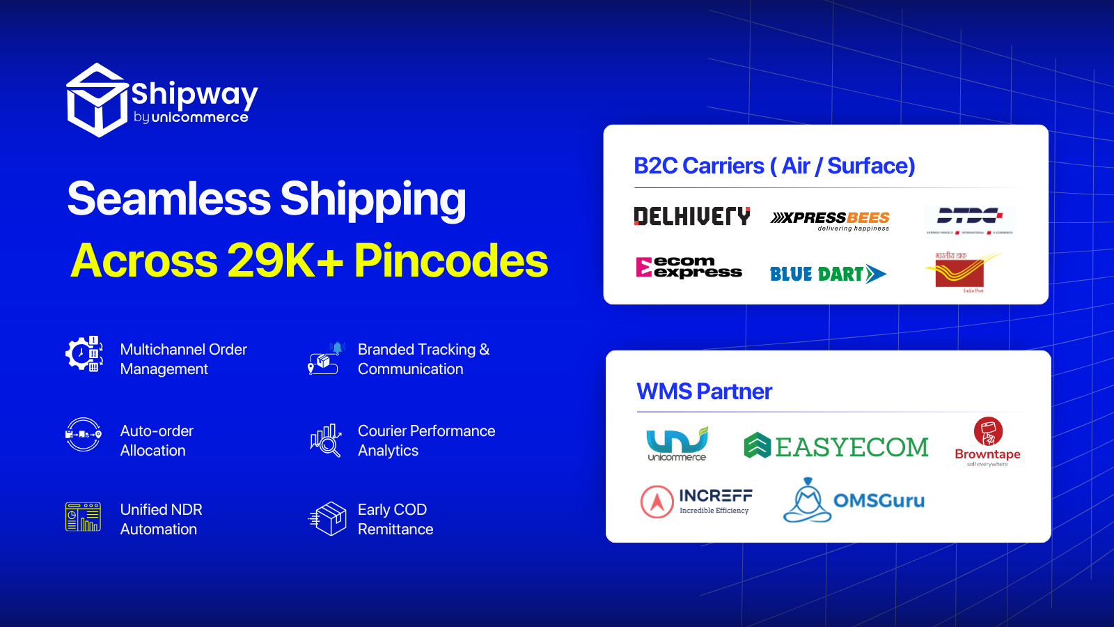 Seamless eCommerce Courier Aggregation & Shipping Solution