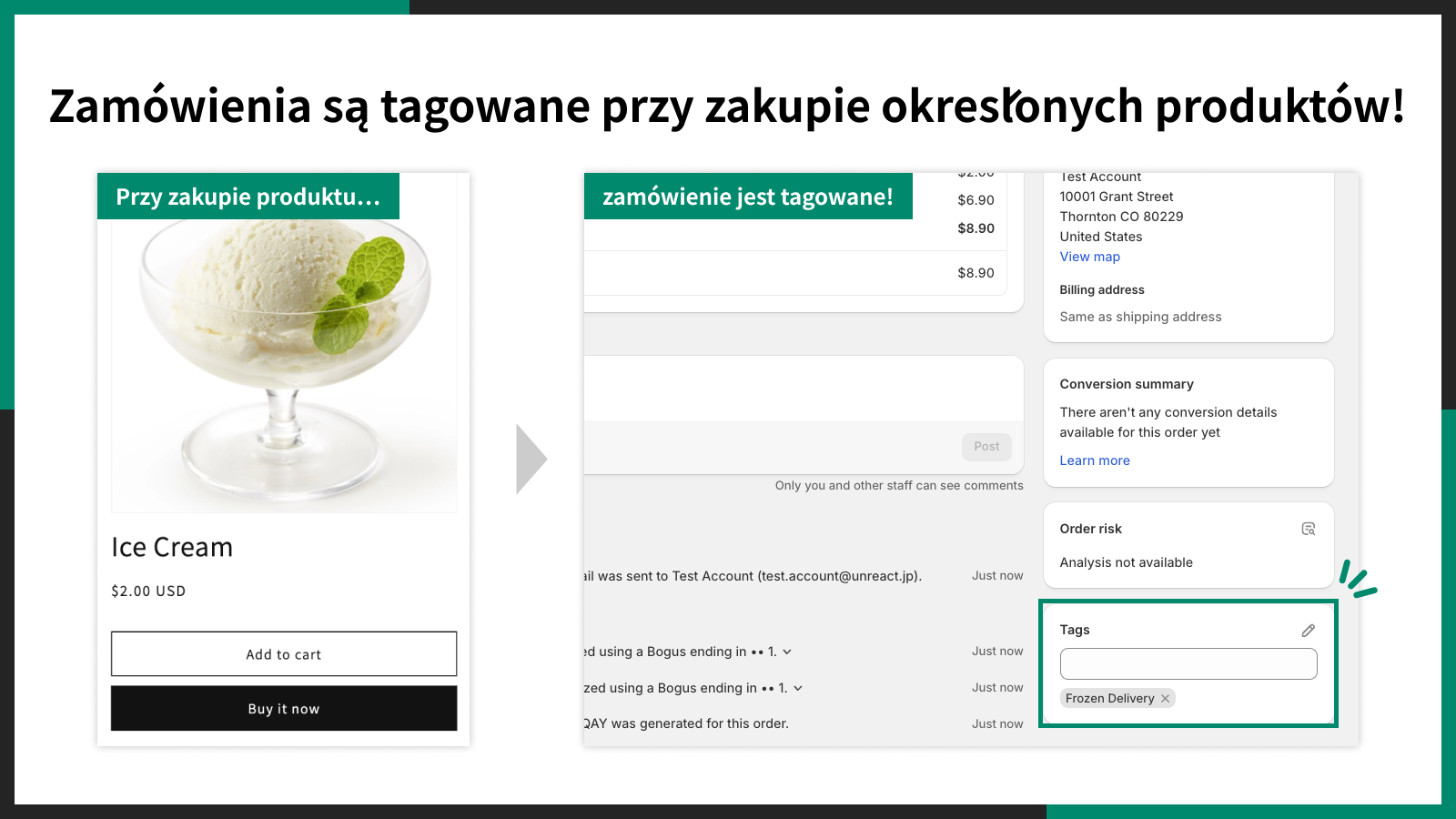 Zamówienia są tagowane przy zakupie określonych produktów!