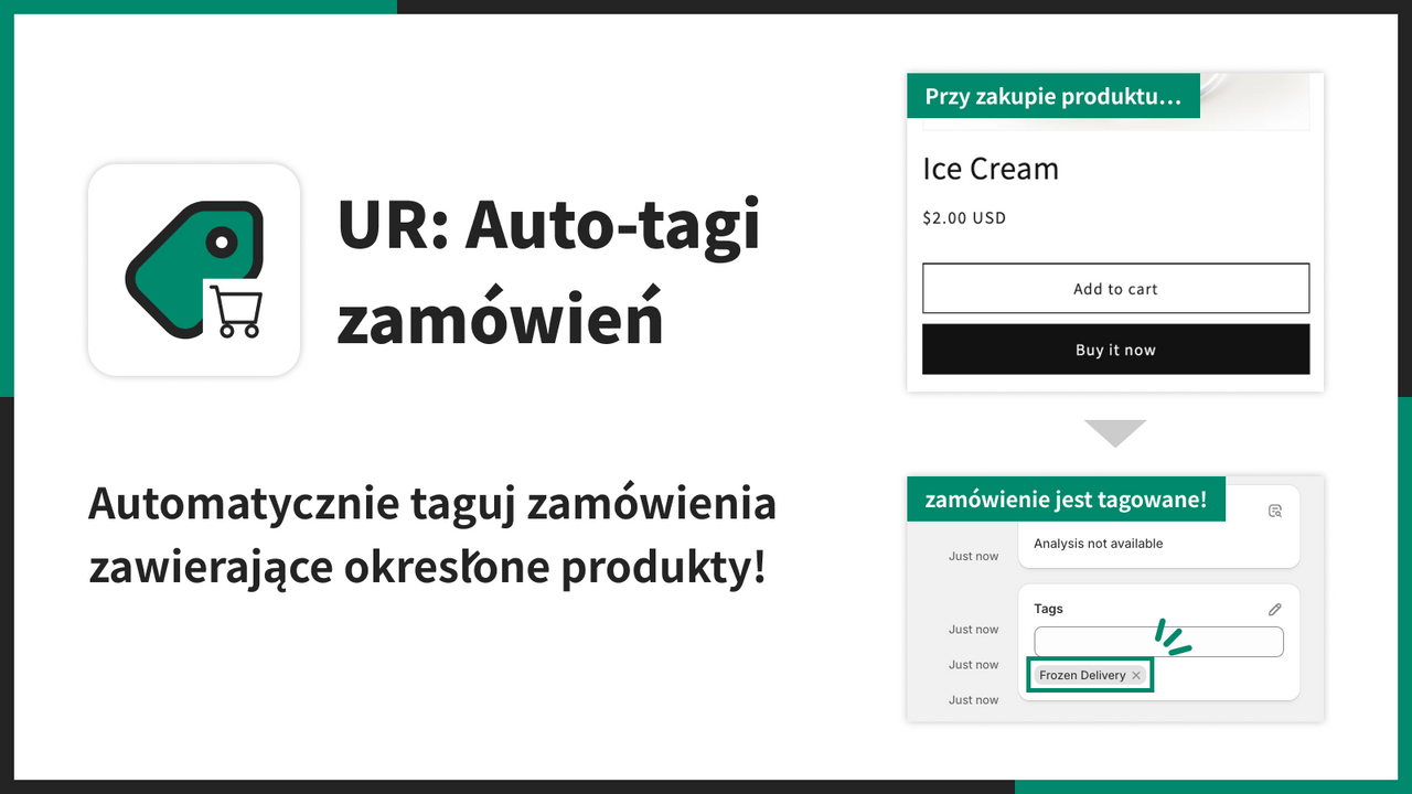Automatycznie taguj zamówienia zawierające określone produkty!