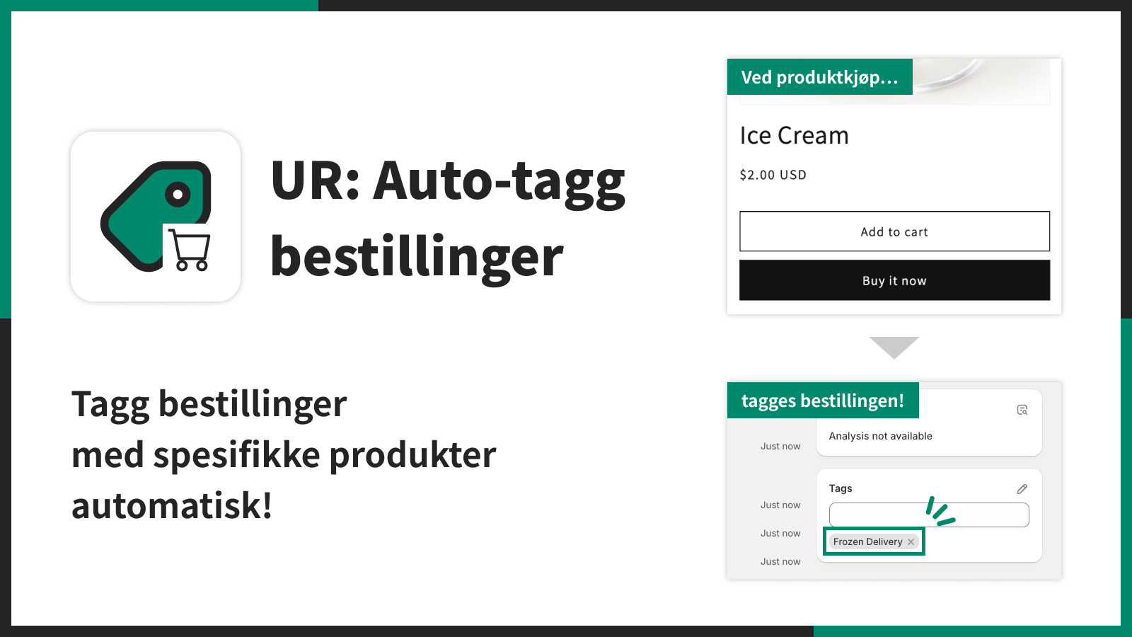 Tagg bestillinger med spesifikke produkter automatisk!