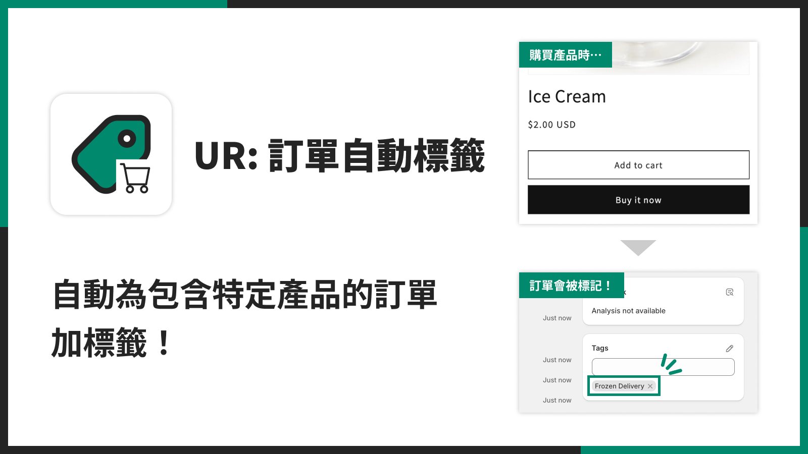 自動為包含特定產品的訂單加標籤！