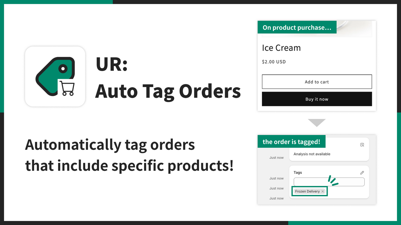 Automatically tag orders that include specific products!