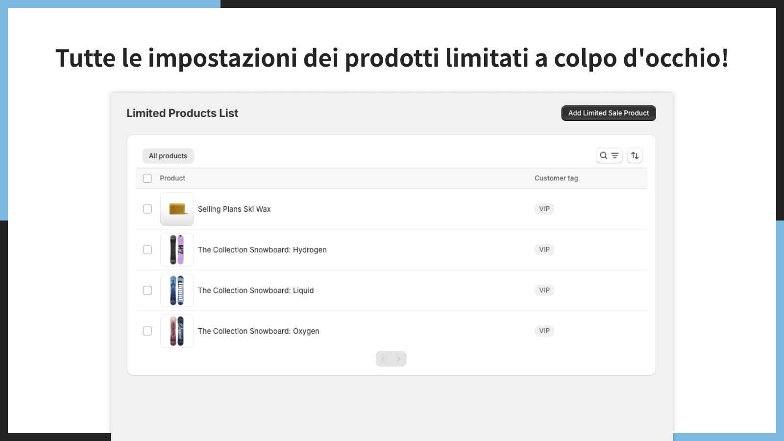 Tutte le impostazioni dei prodotti limitati a colpo d'occhio!
