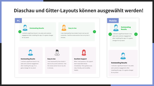 Diaschau und Gitter-Layouts können ausgewählt werden!