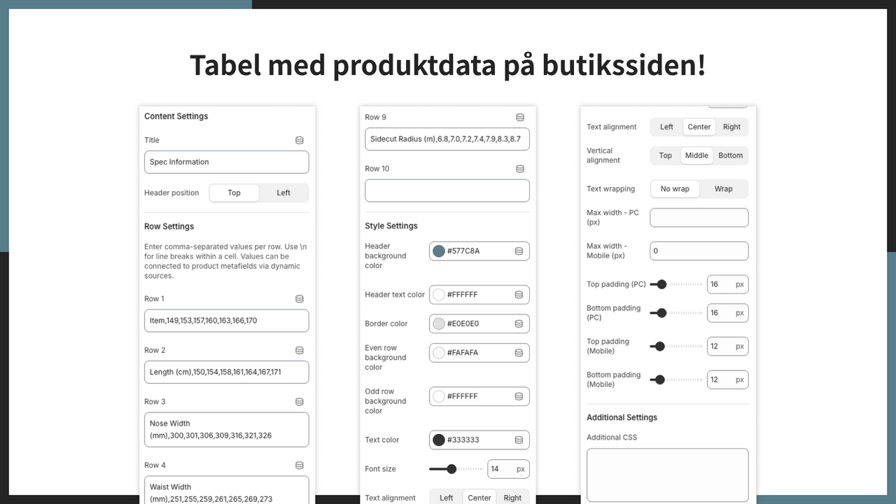 Tabel med produktdata på butikssiden!