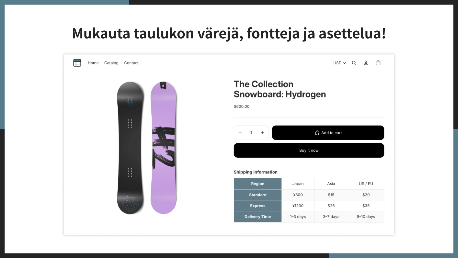 Mukauta taulukon värejä, fontteja ja asettelua!