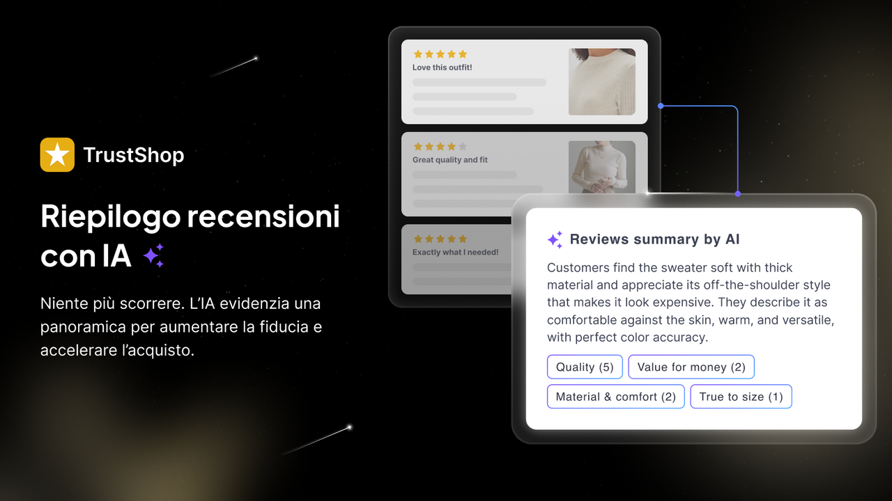 Reviews summary by AI