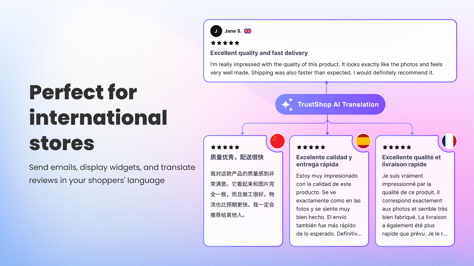 Translate reviews and widgets into multiple languages