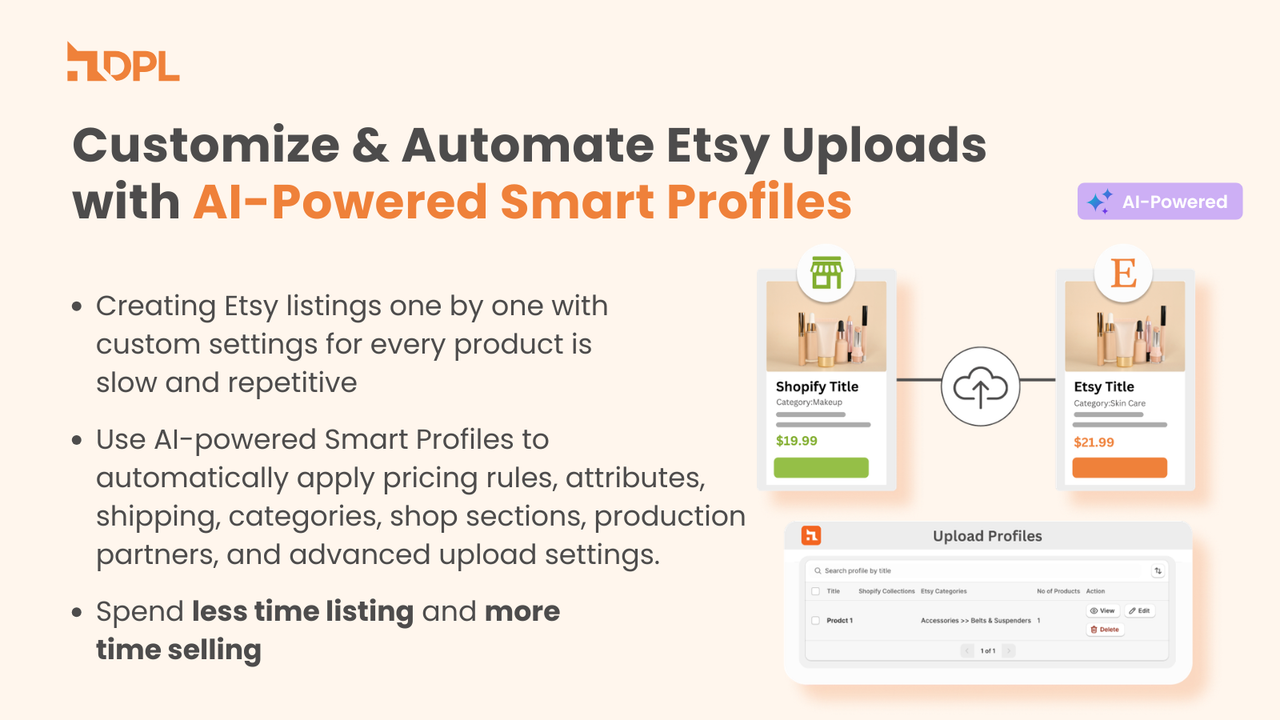 AI Powered Smart Upload Profiles for Etsy