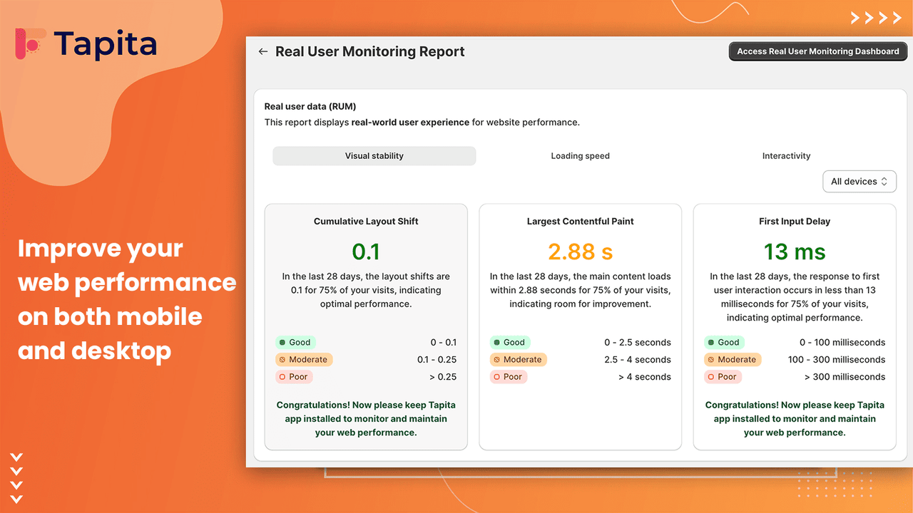 Améliorer la vitesse des pages, classement SEO