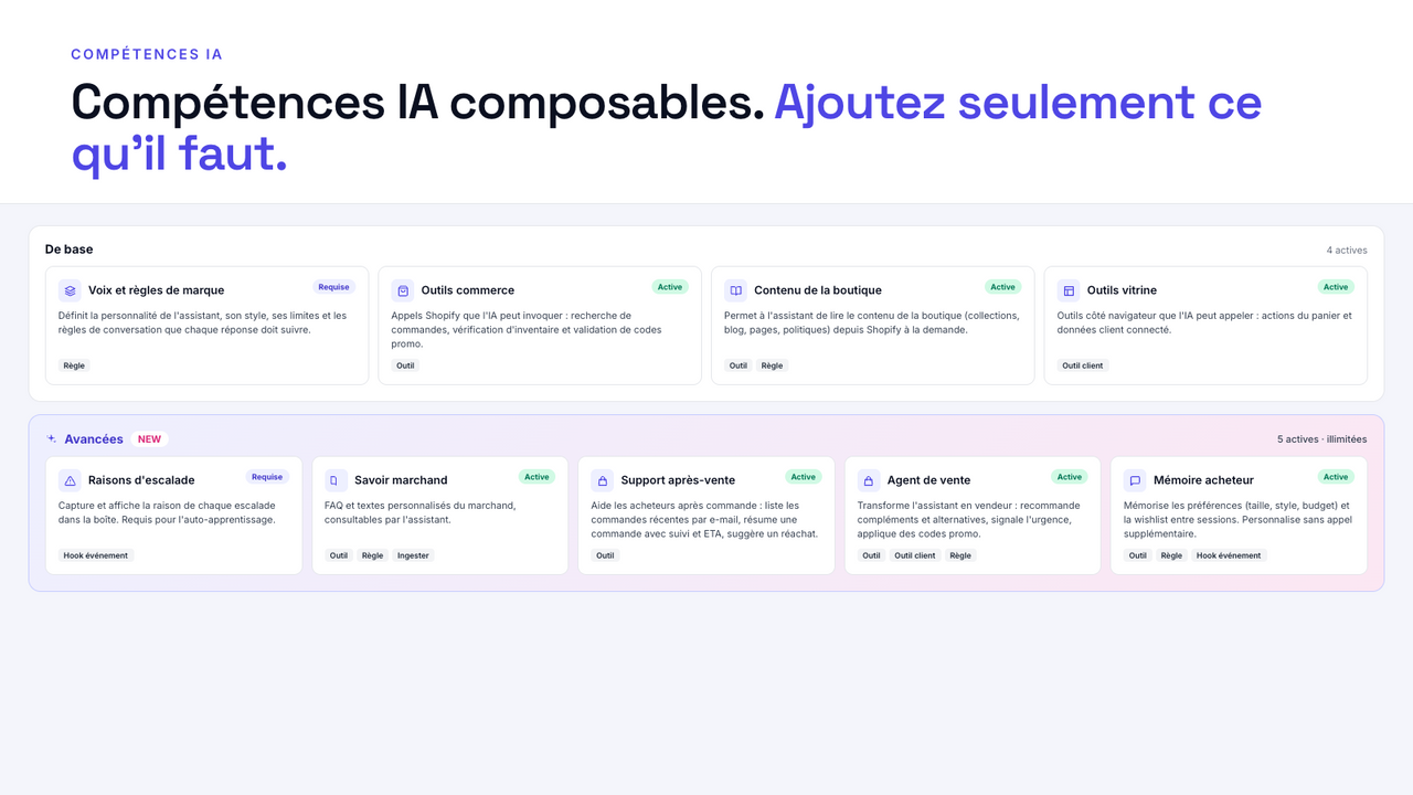 Compétences IA + prise en charge de plus de 90 langues