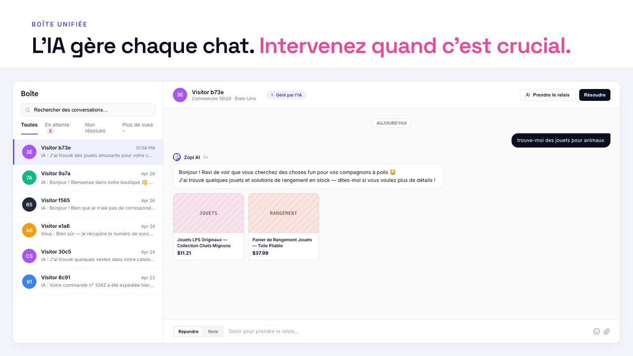 Boîte de réception unifiée avec transfert IA/humain