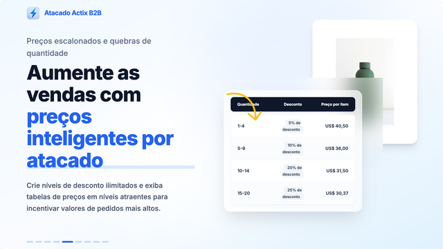 volume discount