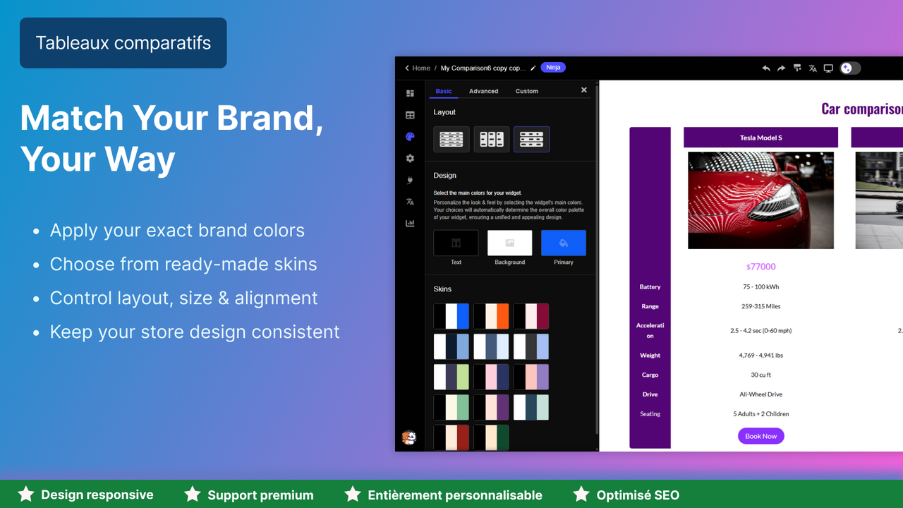 Personnalisez couleurs, mise en page et style de marque