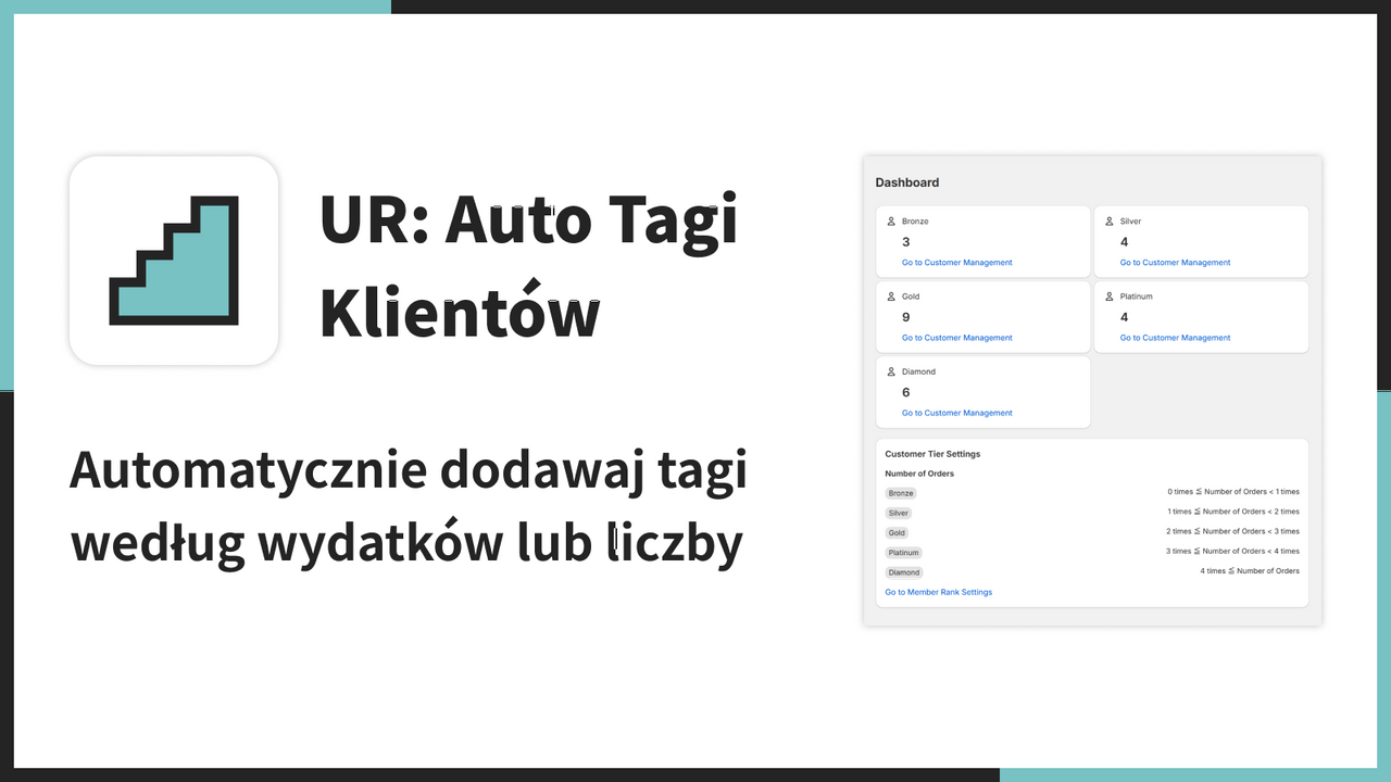 Skonfiguruj poziomy klientów w zaledwie 2 prostych krokach