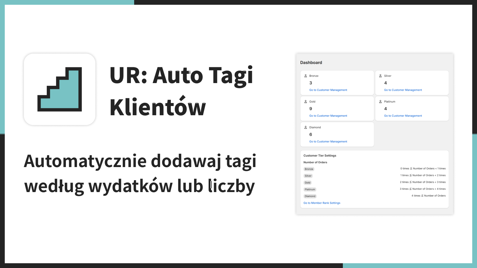 Skonfiguruj poziomy klientów w zaledwie 2 prostych krokach
