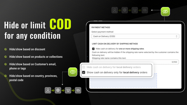 Add a fee to cod