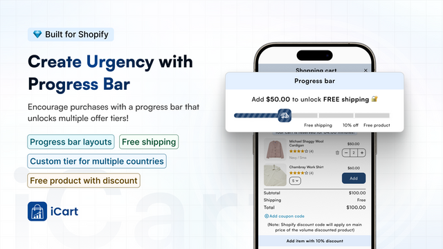 Create Cart Urgency With Progress Bar