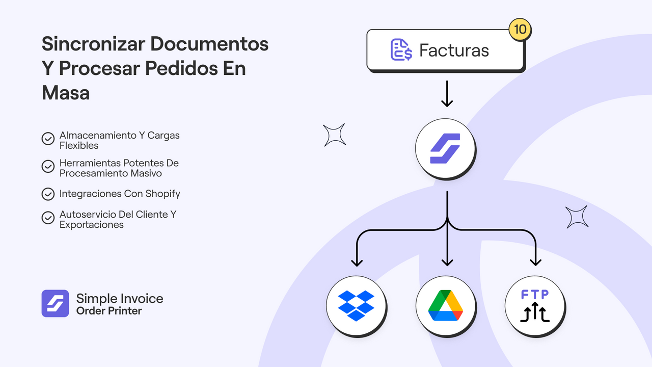 enviará la factura