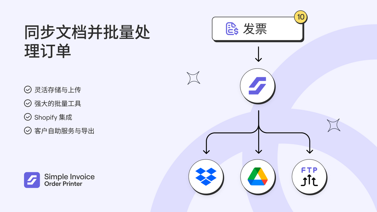 创建发票