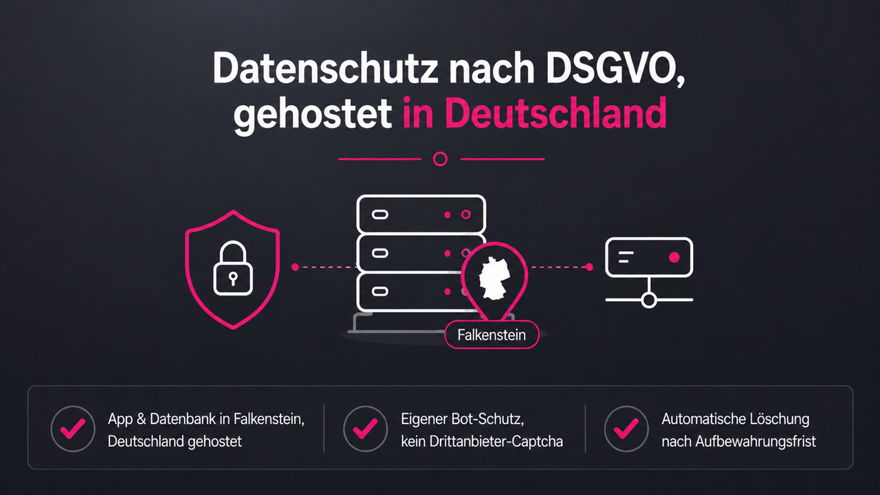 DSGVO-konform, in Deutschland gehostet, eigener Bot-Schutz
