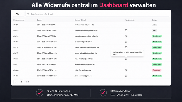 Widerrufe-Dashboard: Status, Suche und Kundennotizen