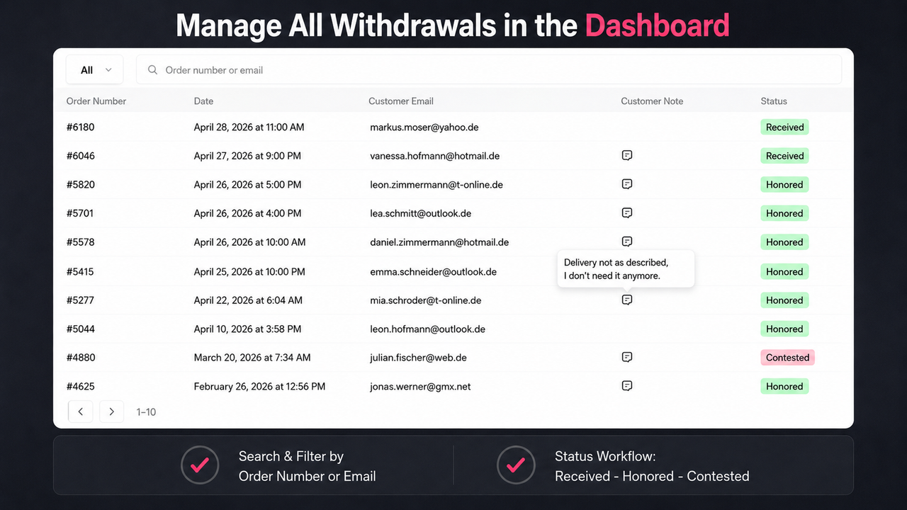 Withdrawals dashboard: status, search and customer notes