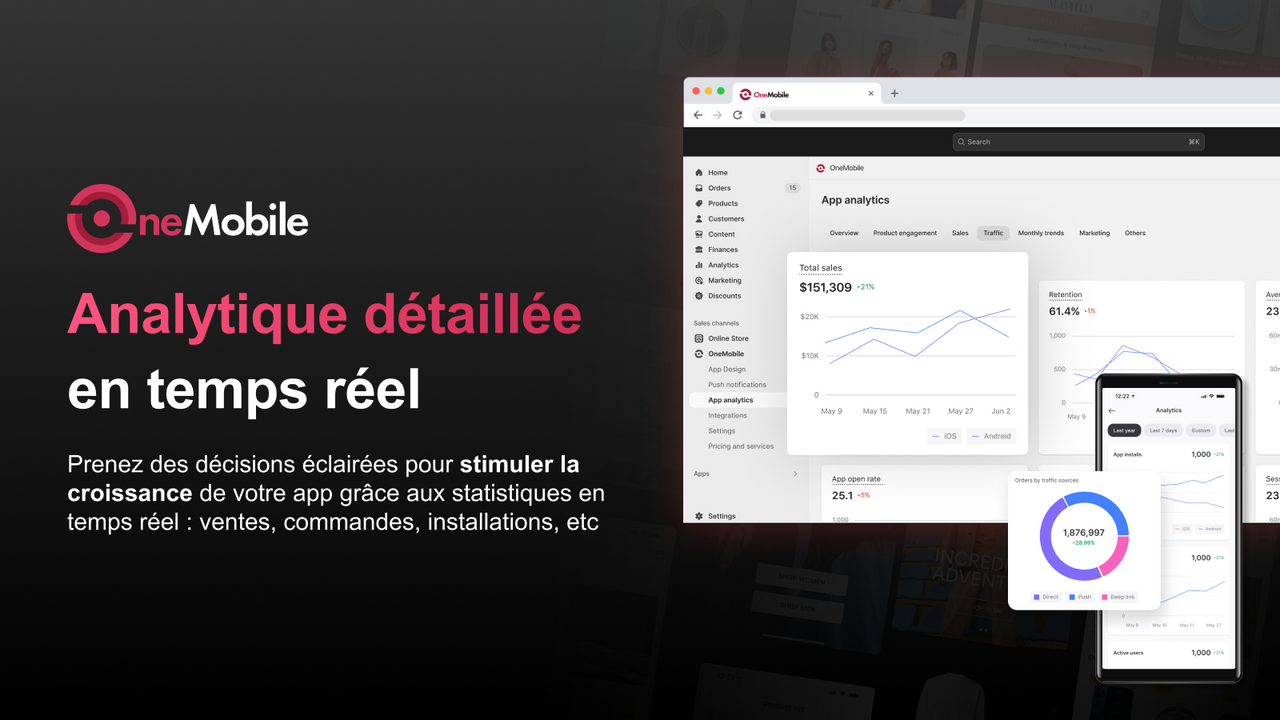 Croissance de votre app avec des statistiques en temps réel