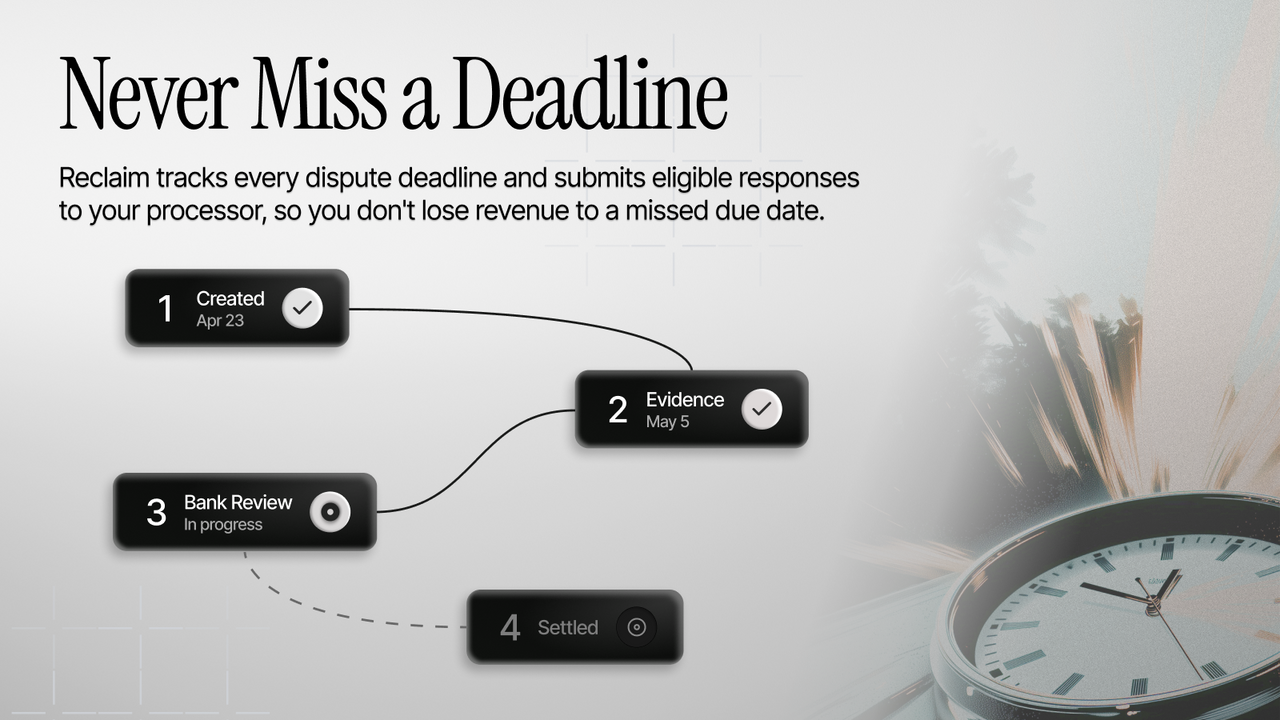 Reclaim tracking chargeback deadlines through dispute stages