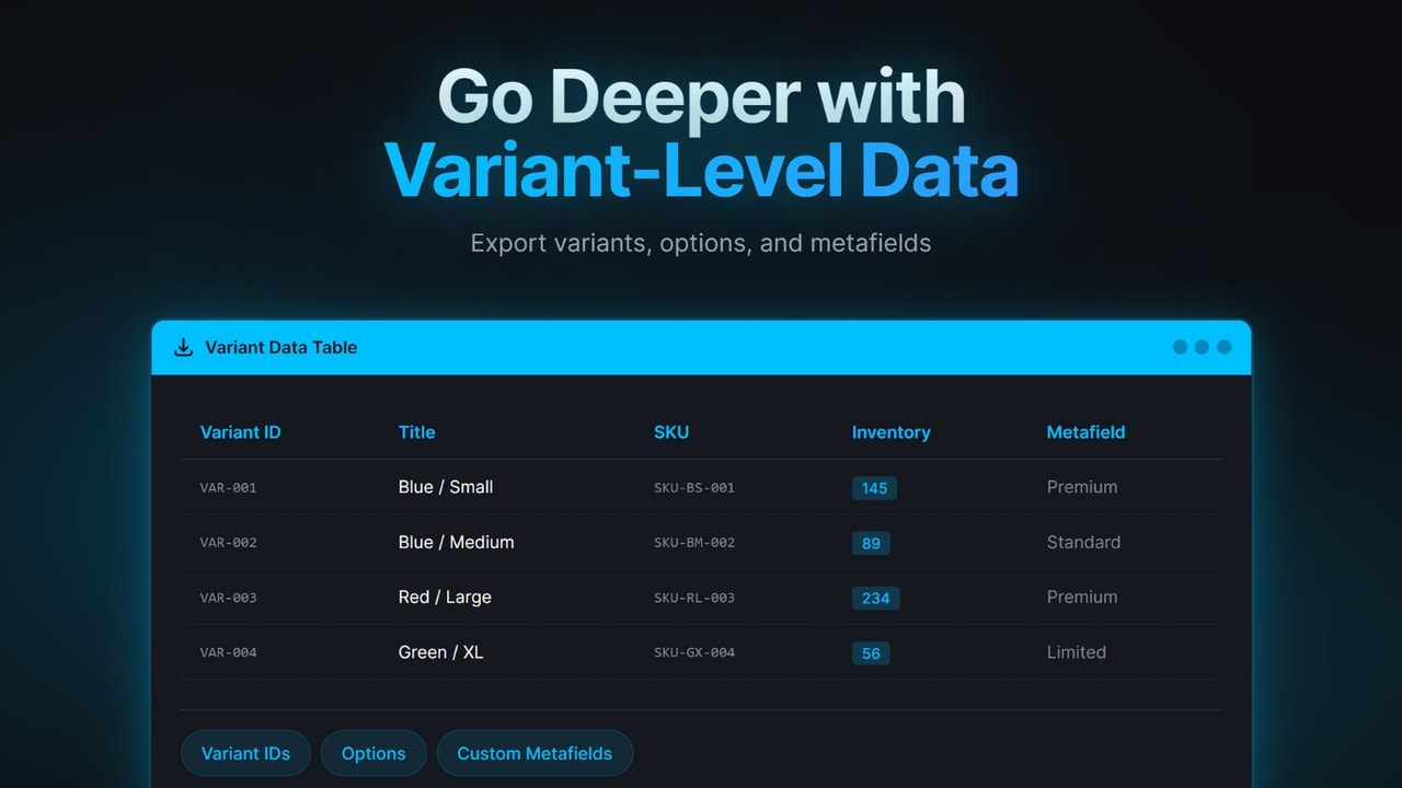 Export variants, options, and metafields