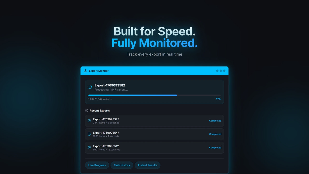 Monitor Every Export