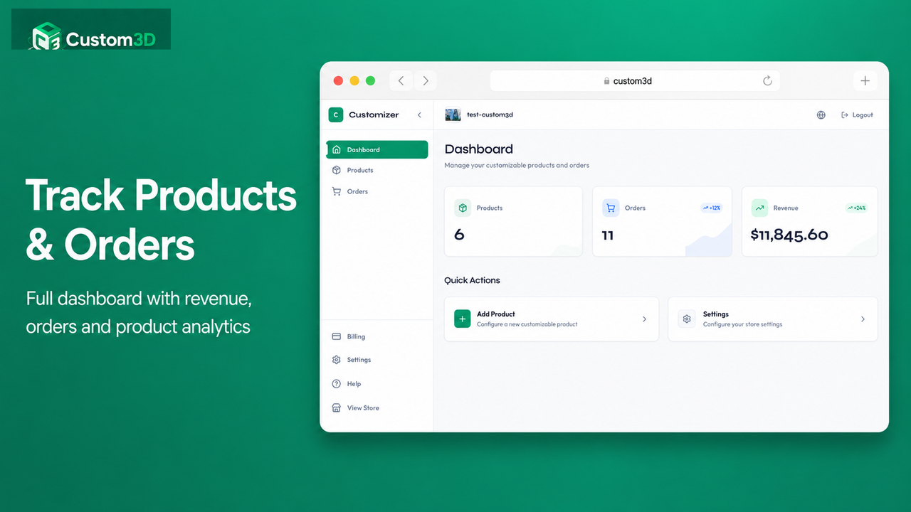 Dashboard with products orders and revenue stats