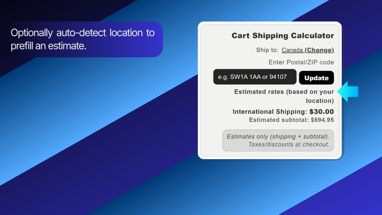 Geo-IP estimate shown in cart before entering Postal/ZIP.