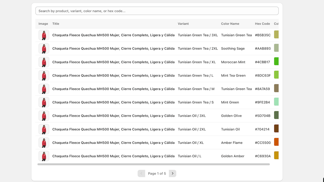 theme integration 
