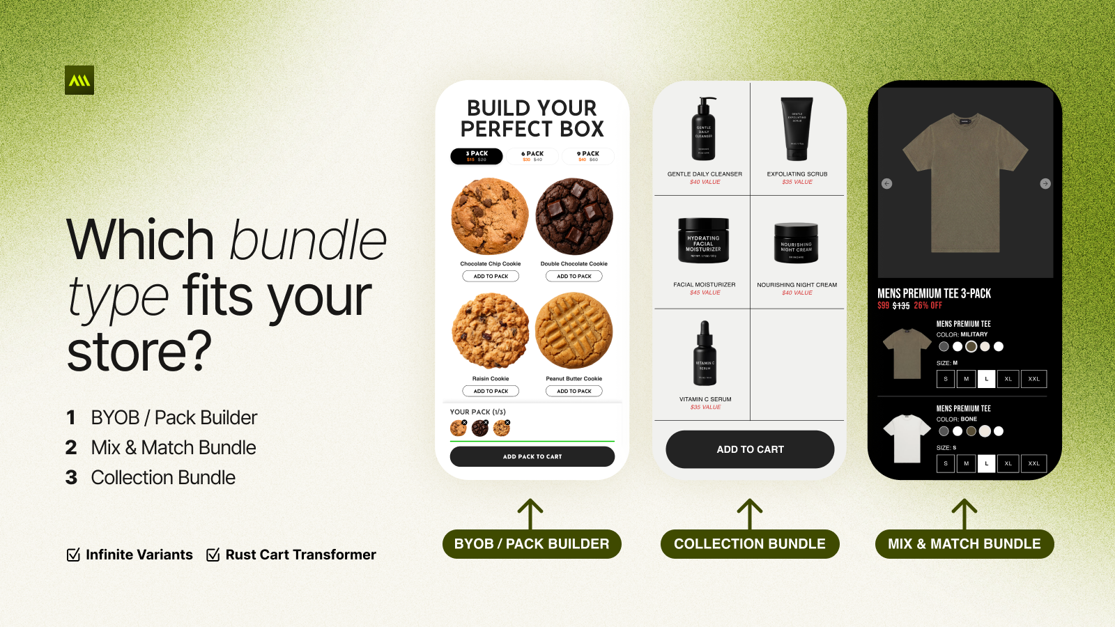 Bundle-Typen. Pack-Builder, Mix and Match und Sammlungs-Bundles.