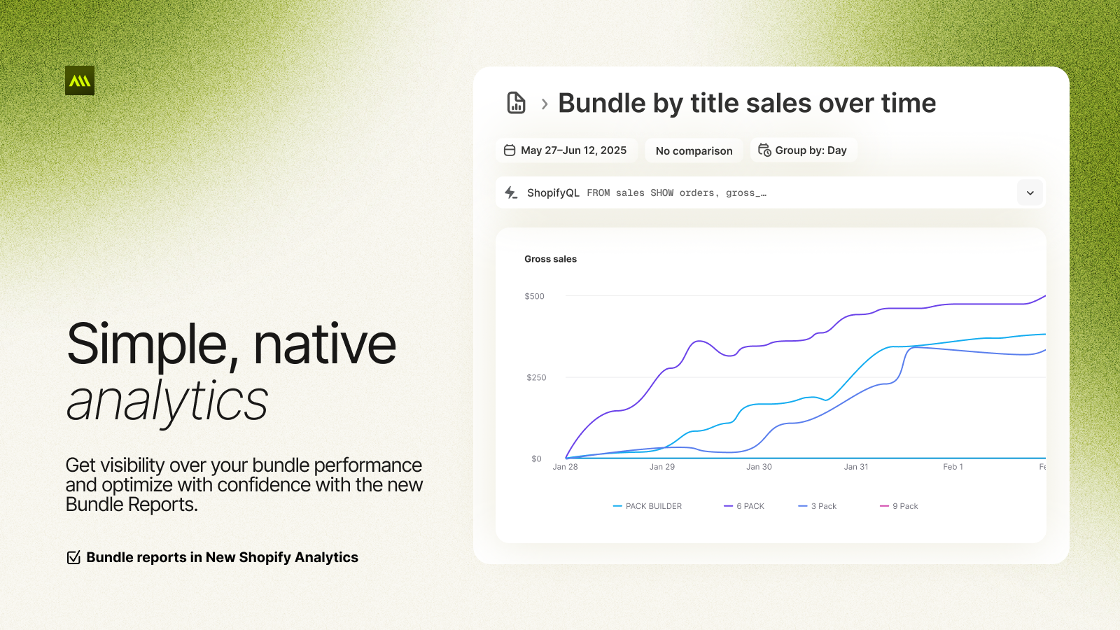 MOD Bundles funktioniert mit nativen Analytics