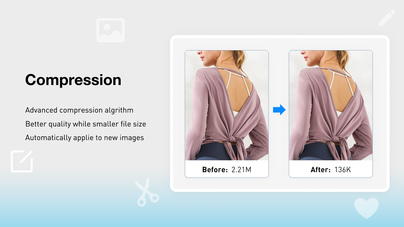Better compression speed up page loading speed