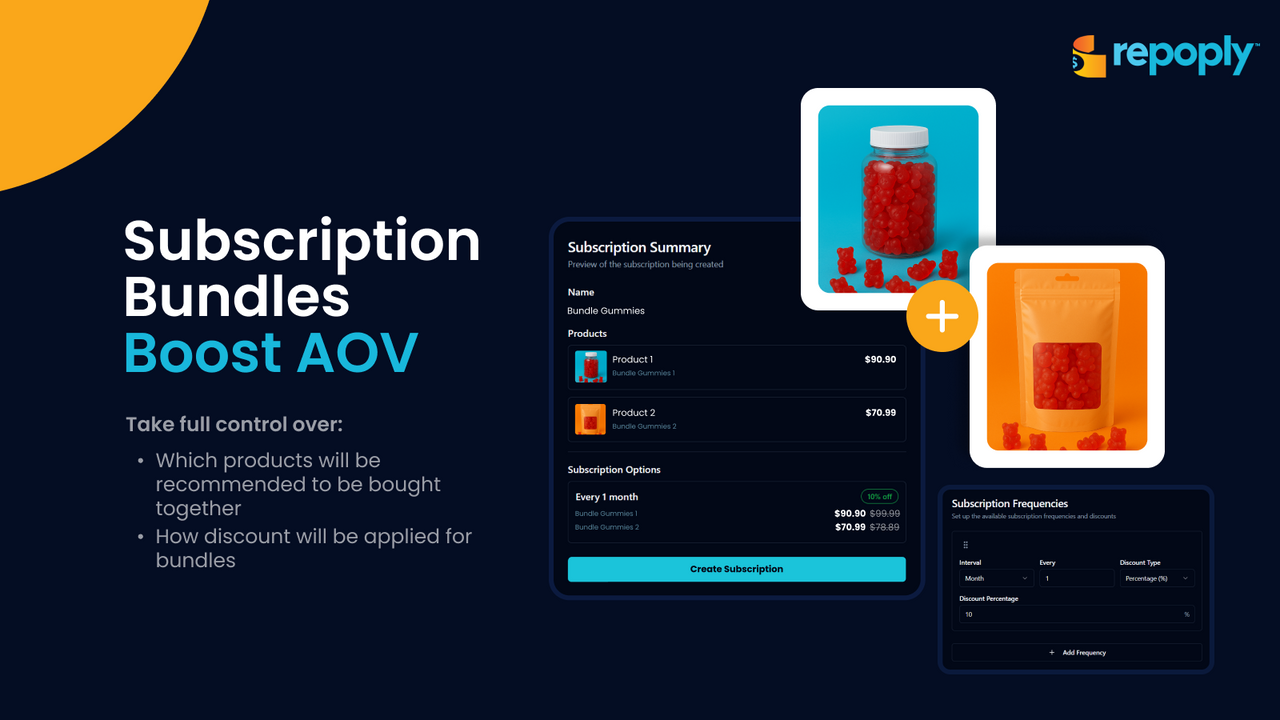 Boost your AOV with re-order capatabilities