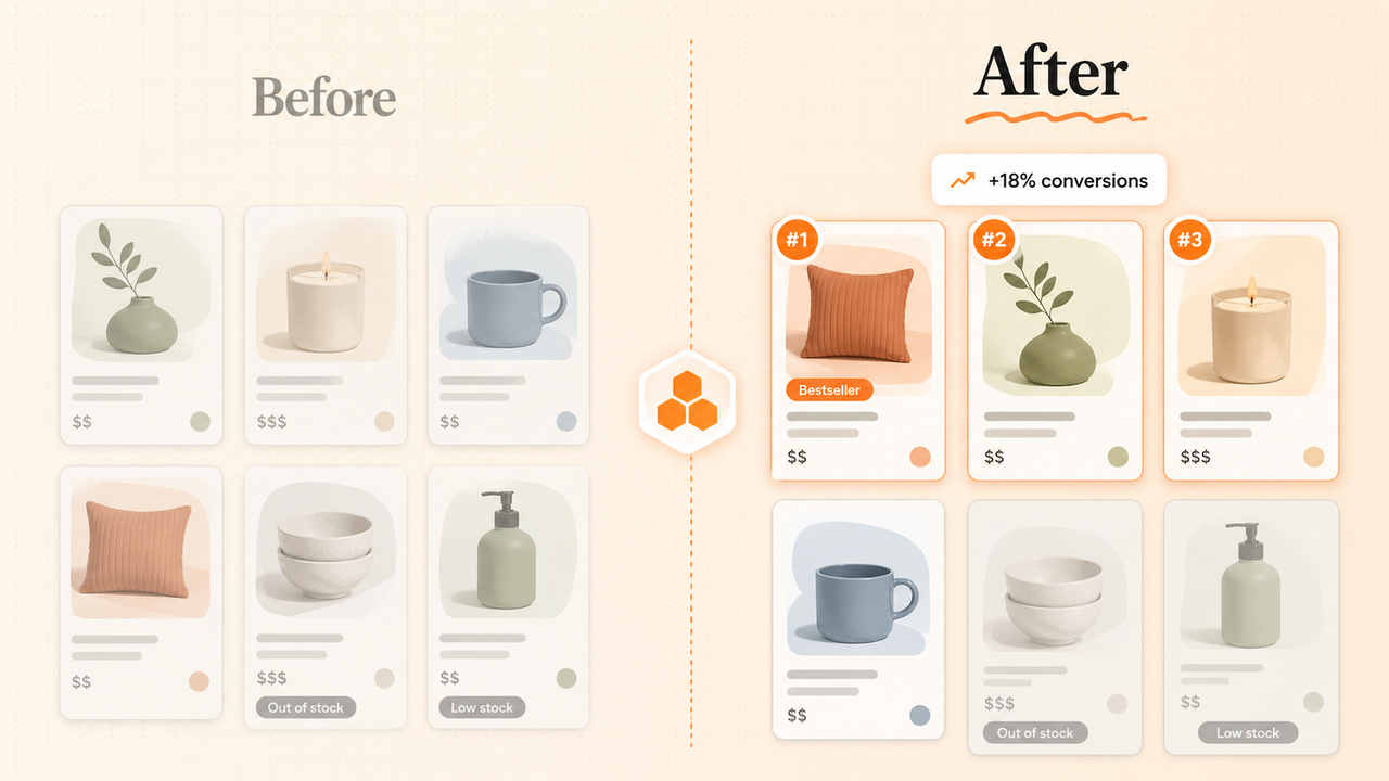 Collection show case, , Collection sorting and Ranking. 