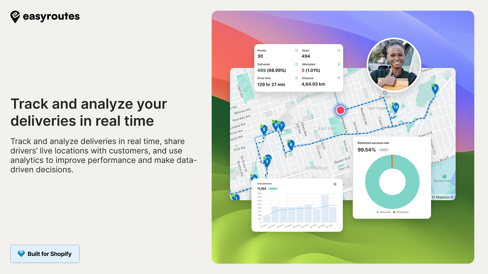 Real-time delivery tracking w/ live driver location & analytics.