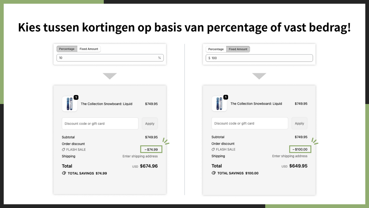 Kies tussen kortingen op basis van percentage of vast bedrag!