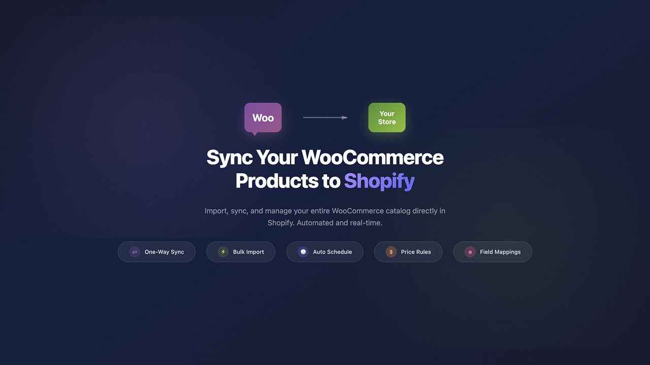 Sync your WooCommerce Products to Shopify
