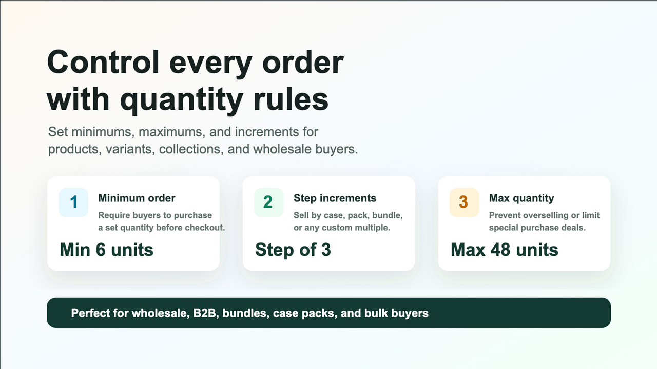 Multiple of rule