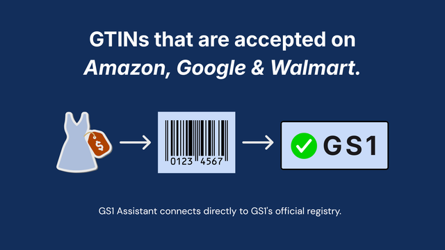 GTIN for Amazon, Google Marketplaces