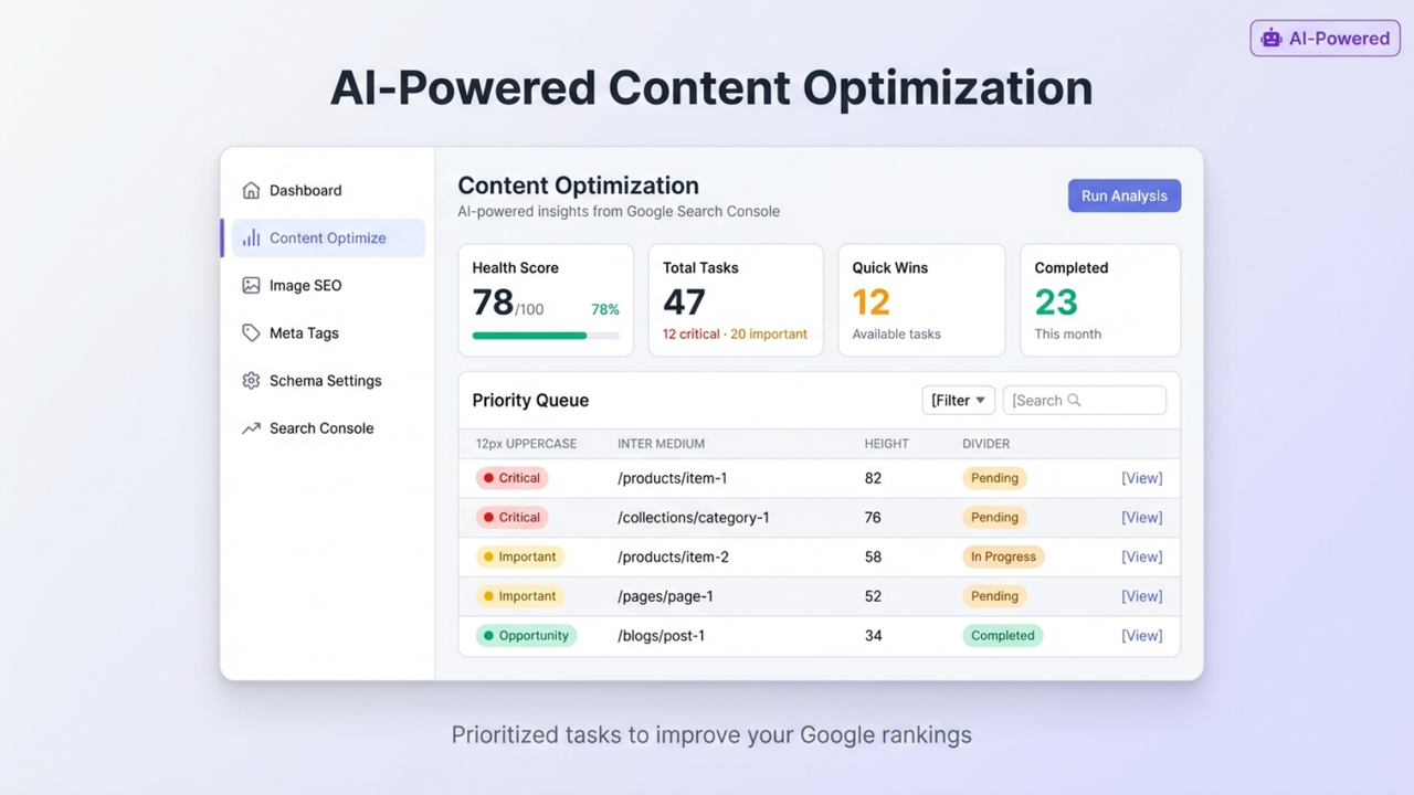 Content optimization dashboard with health score and task queue