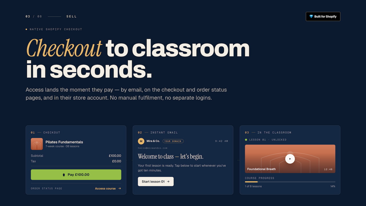 Create Professional Courses with our Lesson Editor