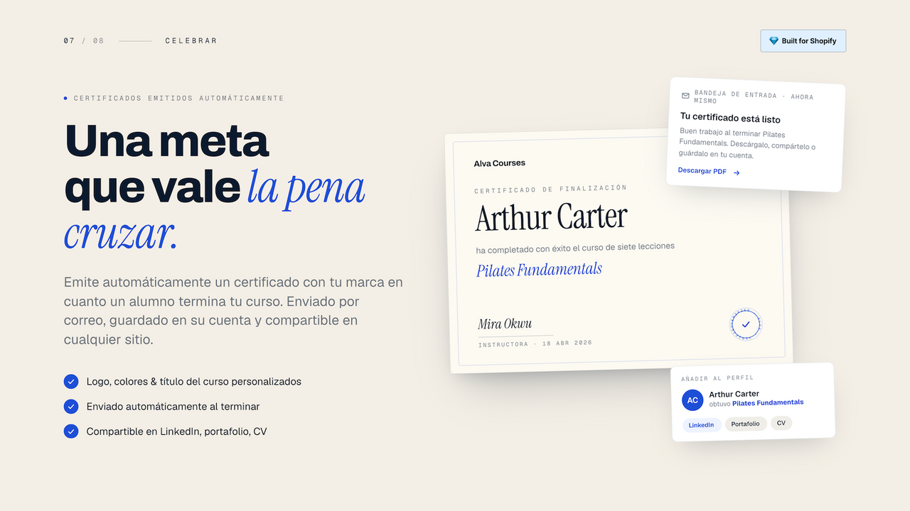 Certificates