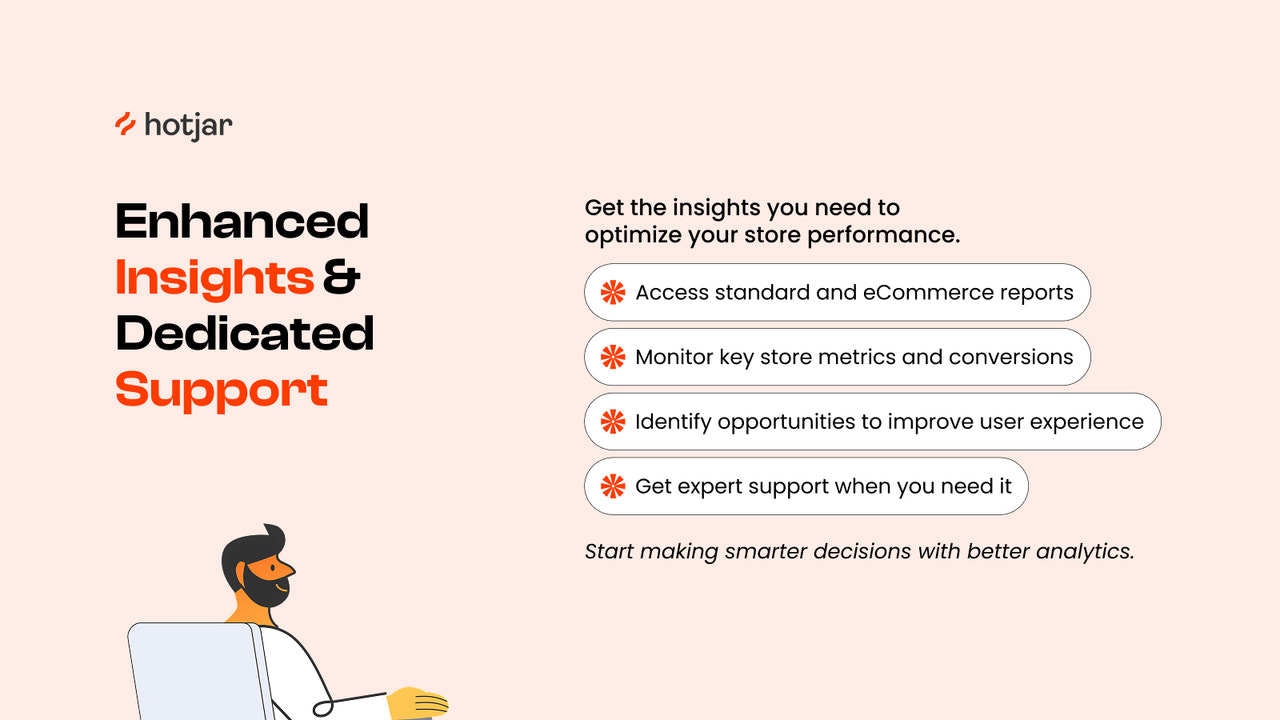 Hotjar integration is now easy and fast