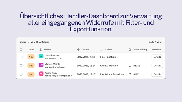 Übersichtliches Händler-Dashboard zur Verwaltung aller eingegang