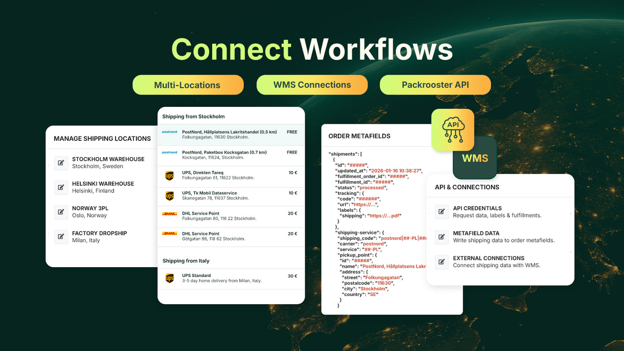 Multi-location shipping, WMS connections & Packrooster API